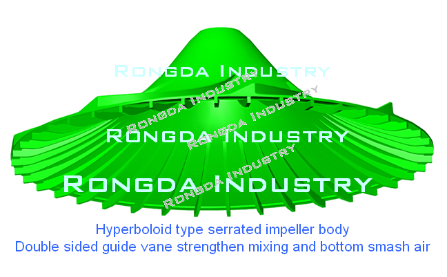 Hyperboloid Mixer Body B