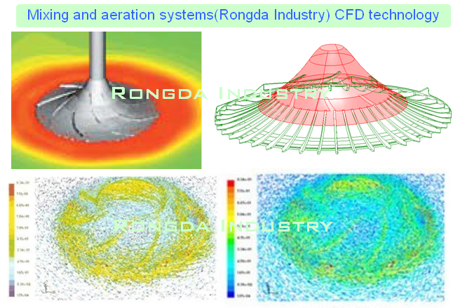 Mixing and aeration systems(Rongda Industry) CFD technology