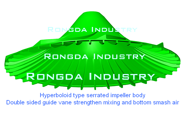 Hyperboloid type serrated impeller body