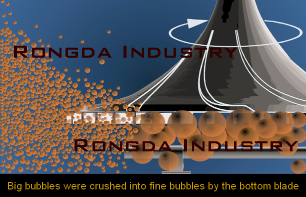 Big bubbles were crushed into fine bubbles by the bottom blade-F