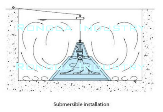 Submersible installation hyperboloid mixers impeller-A mixers disc turbine